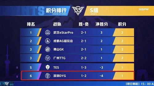 爆料老王直播视频下载,独家爆料带你一探究竟